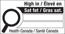 High in Saturated fat only