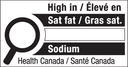 High in Saturated fat + Sodium