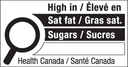 High in Saturated fat + Sugars